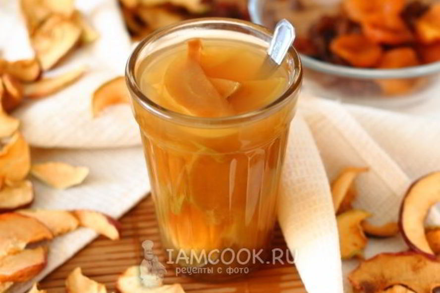 Рецепт компот из сушеных яблок, изюма и кураги