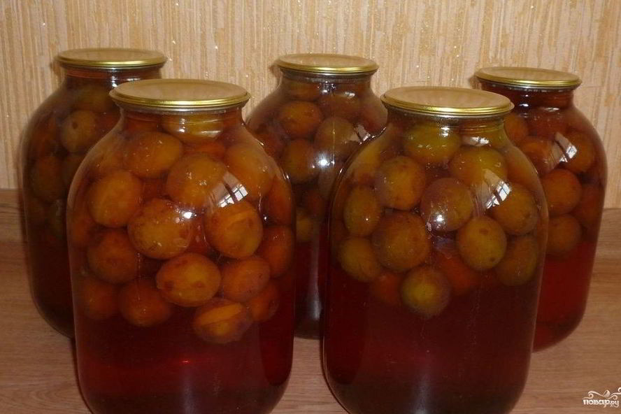 Рецепт закатка компота из слив